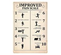 MDBJTCYZN Funny Improved Pain Scale Sign Metal Poster for Game Room Basement Den Man Cave Woman Home Theater Cool Theme Wall Decor 8 X 12 inch