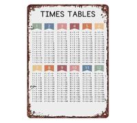 MDBJTCYZN Funny Multiplication Times Tables Chart Metal Sign Retro Wall-Art for Room Homeschool Classroom Teacher Gift Skip Counting Reference 8 X 12 inch