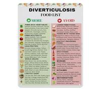 MDBJTCYZN Gentle Digestion Food Chart Aluminum Sign High Fiber Eating Guide Grocery List Poster for Kitchen Nutrition Clinic Wall-Art 8 X 12 Inch