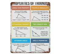 MDBJTCYZN Geometry Math Poster Properties of Triangle Vintage Retro Metal Tin Sign Wall-Art for Classroom Study Room Learning 8 X 12 inch