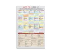 MDBJTCYZN Gluten Shopping List Poster and Food Guide Pyramid Wall-Art Healthy Lifestyle Print for Home Decor Kitchen Bedroom Living Room Bathroom(Unframed,16x24inch(40x60cm))