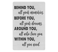 MDBJTCYZN Graduation Metal Tin Sign Behind You All Your Memories Inspirational Wall Decor Gift for Graduate High School College Dorm Room 8 X 12 Inch