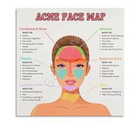 MDBJTCYZN Guide to Facial Acne Areas and Meaning Canvas Painting Wall-Art for Living Room Bedroom Decor(Framed,12x18inch(30x45cm))