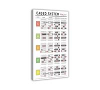MDBJTCYZN Guitar Learning Tool CAGED System Poster Chord and Scale Fretboard Chart Music Theory Reference for Guitarists Practice Room Studio Wall-Art (Framed,12X18inch(30X45cm))
