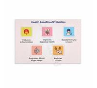 MDBJTCYZN Gut Health and Probiotics Explained Science Infographic Canvas Wall-Art for Home Decor Living Room Bedroom Office(Framed,16x24inch(40x60cm))