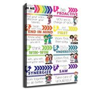 MDBJTCYZN Habits for Happy Poster Wall-Art for Room Classroom Decor(Unframed,08x12inch(20x30cm))