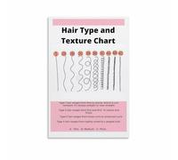 MDBJTCYZN Hair Texture Chart Canvas Wall-Art with Essential Nutrition Guide for Strong Shiny Salon Bathroom(Unframed,12x18inch(30x45cm))