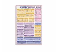 MDBJTCYZN Health and Development Poster, Educational Milestones Chart for Parents, Nursery Room Decor, Gift for Mom(Framed,08x12inch(20x30cm))