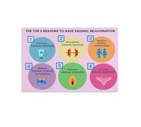 MDBJTCYZN Health Awareness Guide Chart Inspirational Poster Canvas Painting Wall-Art for Women Bedroom Living Room Decor(Framed,08x12inch(20x30cm))