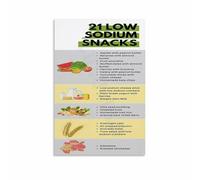 MDBJTCYZN Healthy Diet Guide Poster - 21 Tasty Low Sodium Snacks Idea Canvas Print for Kitchen & Dining Room Wall Decor(Framed,08x12inch(20x30cm))