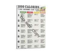 MDBJTCYZN Healthy Eating Meal Plan Poster Canvas Wall-Art Dietitian 7 Day Low Calorie Recipes and Prep Guide for Weight Wellness Living Room Art(Framed,08X12inch(20X30cm))