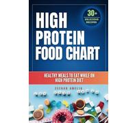 MDBJTCYZN Healthy Eating Poster High Protein Foods Chart Nutrition Guide for Meal Planning Kitchen Living Room Wall-Art Fitness Diet Home Decor Print(Framed,16x24inch(40x60cm))