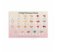 MDBJTCYZN Healthy Eating Poster Potassium Power Foods Chart 23 Top Sources List Canvas Wall-Art for Senior Center Family Home(Framed,12x18inch(30x45cm))