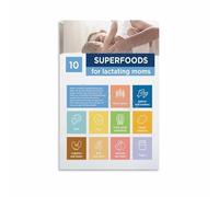 MDBJTCYZN Healthy Foods for the Lactation Journey Poster, Encouraging Canvas Art for Mother's Room, Kitchen, Wellness Area(Framed,12x18inch(30x45cm))