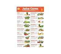 MDBJTCYZN Healthy Juice Recipe Chart Metal Sign Fresh Fruit Vegetable Blend Guide Kitchen Wall Decor 8 X 12 inch