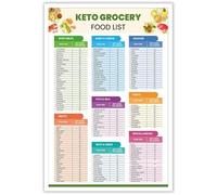 MDBJTCYZN Healthy Low Carb Shopping List Poster Complete Food Guide Chart for Ketogenic Eating Wall-Art Kitchen Decor(Framed,08x12inch(20x30cm))