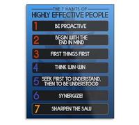 MDBJTCYZN Highly Effective Habits Motivational Poster Success Principles Canvas Wall-Art for Office Study Decor(Framed,16x24inch(40x60cm))