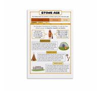 MDBJTCYZN History of Stone Age Timeline Poster Educational Chart for Classroom Homeschool Study Room Learning Wall-Art(Framed,12x18inch(30x45cm))