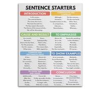MDBJTCYZN Homeschool and Classroom Decor Essay Writing Poster Sentence Starters Transitions Chart Educational Canvas Print Teacher Student Resource(Unframed,12x18inch(30x45cm))
