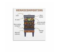 MDBJTCYZN How to Compost Guide Poster - Step by Step Home Composting for Beginners, Zero Waste Kitchen Chart(Framed,16x24inch(40x60cm))