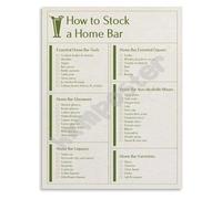 MDBJTCYZN How to Stock a Home Bar Bartender Guide Poster Wall-Art for Decor Essential Checklist Gift for Entertaining(Framed,12x18inch(30x45cm))