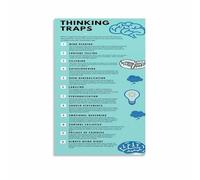 MDBJTCYZN How to Think Clearly Poster Avoiding Common Thinking Traps Educational Wall Chart Canvas Print for Study Room Home Office Library Decor Art(Framed,12x18inch(30x45cm))