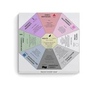 MDBJTCYZN I Ching Bagua Map Poster Ancient Wisdom Feng Shui Symbol Canvas Wall-Art for Study Room Library Office Decor(Unframed,12x18inch(30x45cm))