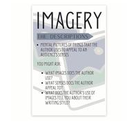 MDBJTCYZN Imagery & Literary Terms Poster, Figurative Language Educational Chart for English Teachers, Writing Classroom Wall Art(Unframed,08x12inch(20x30cm))