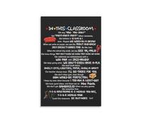 MDBJTCYZN In This Classroom Rules Poster, Back to School Motivational Print, Fun Vintage Style Classroom Wall Art Decor(Framed,08x12inch(20x30cm))