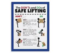 MDBJTCYZN Industrial Poster Safe Lifting Guide Educational Wall Chart for Warehouse and Workplace Training(Framed,12x18inch(30x45cm))