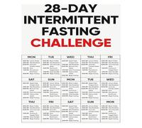 MDBJTCYZN Intermittent Fasting Progress Chart Metal Sign Minimalist Wall-Art for Kitchen Home Office Fitness Room 8 X 12 in