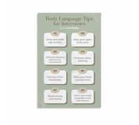 MDBJTCYZN Interview Tips Poster Essential Body Language Guide and Cheat Sheet Canvas Wall-Art Print for Students Graduates Gift Idea(Framed,08x12inch(20x30cm))