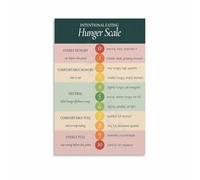 MDBJTCYZN Intuitive Eating Guide Poster - Hunger Scale for Intentional Eating, Wall-Art for Wellness Office, Clinic(Framed,08x12inch(20x30cm))