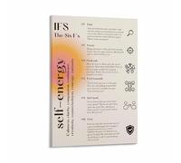 MDBJTCYZN Journey Inward Poster, A Guide to Self-Understanding & Emotional Awareness, Inspirational Wall-Art for, Study, or Space(Unframed,08x12inch(20x30cm))