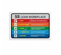 MDBJTCYZN Kaizen 5S Workplace Efficiency Guide Wall-Art for Lean Office Factory Training Room Decor(Framed,16x24inch(40x60cm))