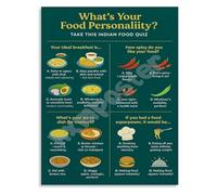 MDBJTCYZN Kitchen Conversation Starter Whats Your Food Personality Poster Fun Quiz Wall-Art Decor Gift Idea(Framed,12x18inch(30x45cm))