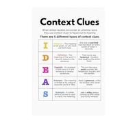 MDBJTCYZN Language Arts Anchor Chart Poster Context Clues Reading Strategies for Classroom Homeschool Wall-Art Learning Tool(Framed,12x18inch(30x45cm))