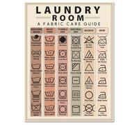 MDBJTCYZN Laundry Care Symbols Chart Poster, What Do Those Washing Icons Mean? Visual Guide for Home, Laundry Room, RV, College Student Gift Idea(Unframed,12x18inch(30x45cm))