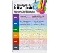MDBJTCYZN Learning Mindset Metal Sign Critical Thinking Wall Decor for Classroom Study Room Student Bedroom Teacher Gift 8 X 12 inch