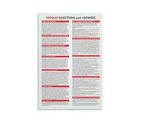 MDBJTCYZN Low FODMAP Diet Info Graphic Poster What You Need to Know About FODMAPs and Your Digestion(Framed,08x12inch(20x30cm))