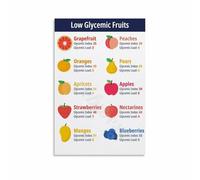 MDBJTCYZN Low Glycemic Index Fruits Chart Carb Foods List GI Nutrition Poster Ultimate Reference Guide for Healthy Eating Kitchen Wall-Art(Unframed,12x18inch(30x45cm))