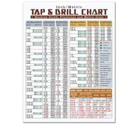 MDBJTCYZN Machinist Reference Poster Tap Drill Size Conversion Chart Easy Read Wall-Art for Workshop Toolroom Decor(Framed,16x24inch(40x60cm))