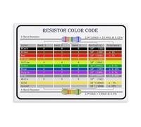 MDBJTCYZN Makers Workshop Poster Resistor Color Code Chart Electronics Reference Guide for DIY Hobbyists Engineers Students Office Wall Decor (Framed,12X18inch(30X45cm))
