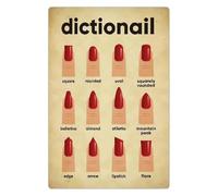 MDBJTCYZN Manicure Beginner's Guide Poster - Nail Shapes Chart with Style Names, Educational & Inspirational Wall Art for Girls Bedroom or Home Salon(Unframed,12x18inch(30x45cm))