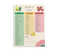 MDBJTCYZN Meal Planning Guide Healthy Food Options Nutrition Reference Chart Health Education Poster for Office Clinic Decor(Framed,08x12inch(20x30cm))