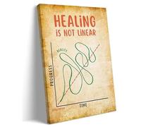 MDBJTCYZN Mental Health Awareness Art Deco Print - Healing Is Not Linear, Inspirational Canvas Art for Bathroom, Bedroom, or Self-Care Space(Unframed,16x24inch(40x60cm))
