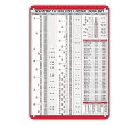 MDBJTCYZN Metric Tap Drill Size Chart Metal Tin Sign Reference Guide Wall Decor Vintage Industrial Design for Garage Workshop Tool Shed 8 X 12 inch