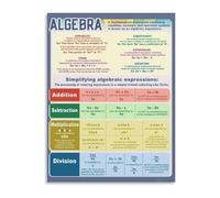 MDBJTCYZN Minimalist Algebra Poster Educational Math Print for Modern Living Room Decor(Framed,12x18inch(30x45cm))