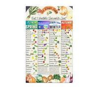 MDBJTCYZN Monthly Harvest Guide Metal Tin Sign Seasonal Fruits and Vegetables Chart Eating Local Poster for Kitchen Pantry Classroom (8 X 12 inch)