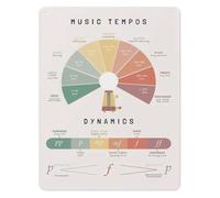 MDBJTCYZN Music Rhythm Dynamics Chart Aluminum Sign Note Values Theory Educational Poster for Piano Class Classroom Home Studio Teacher Gift Decor 8 X 12 Inch